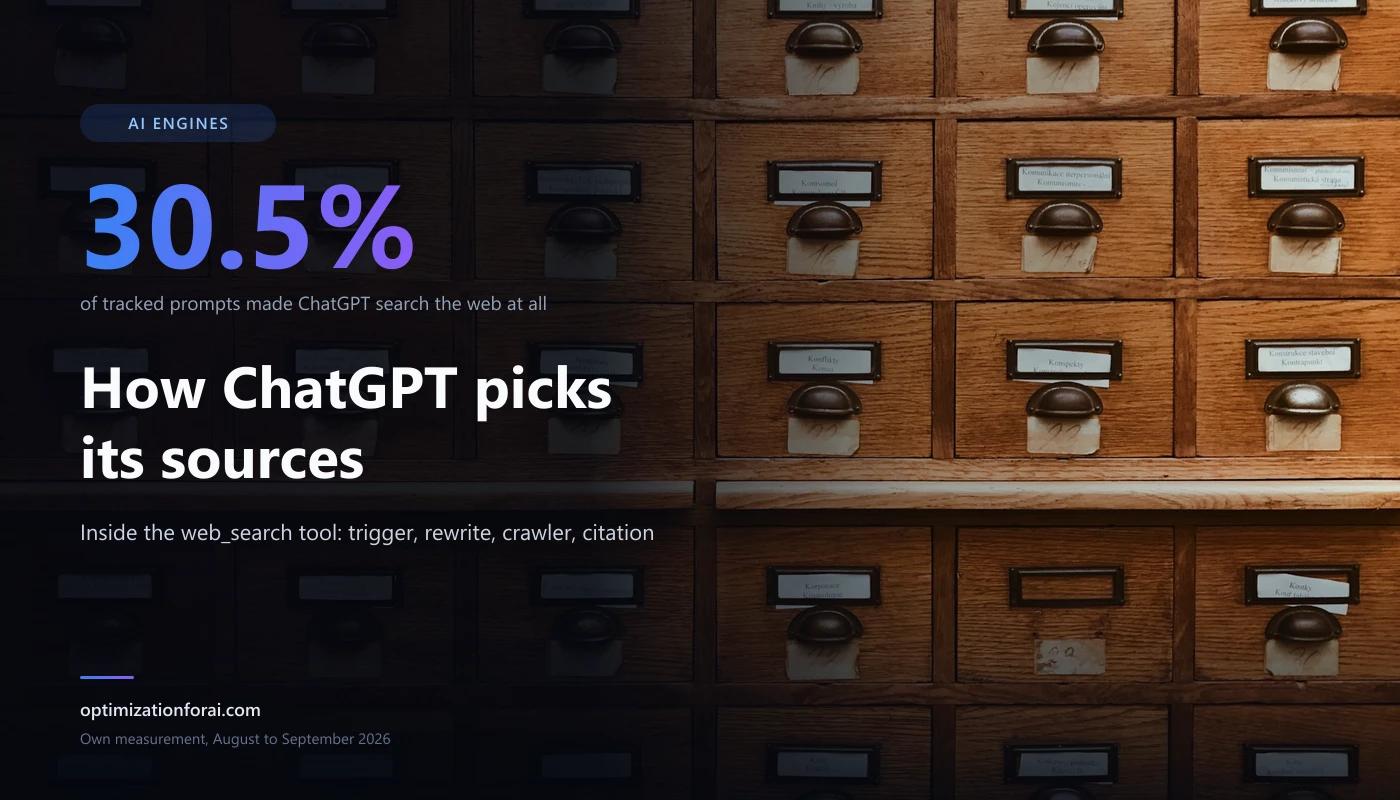 How ChatGPT picks its sources: inside the web_search tool